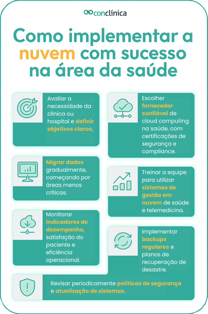 benefícios do cloud computing na saúde