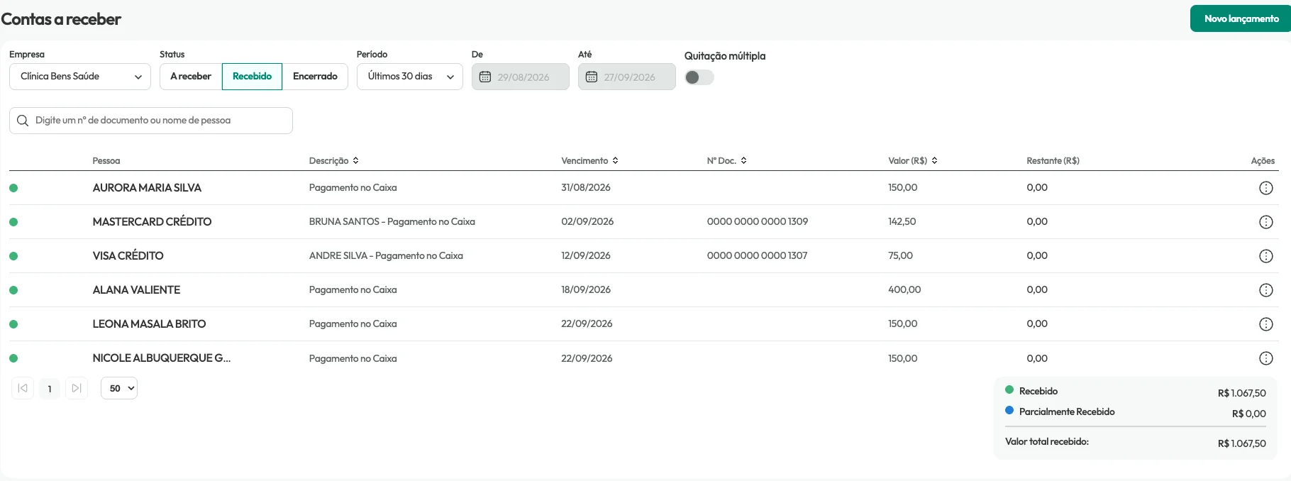 Tela de contas a receber no Conclínica com filtro por status (a receber, recebido, encerrado), período, vencimento, valor e total recebido